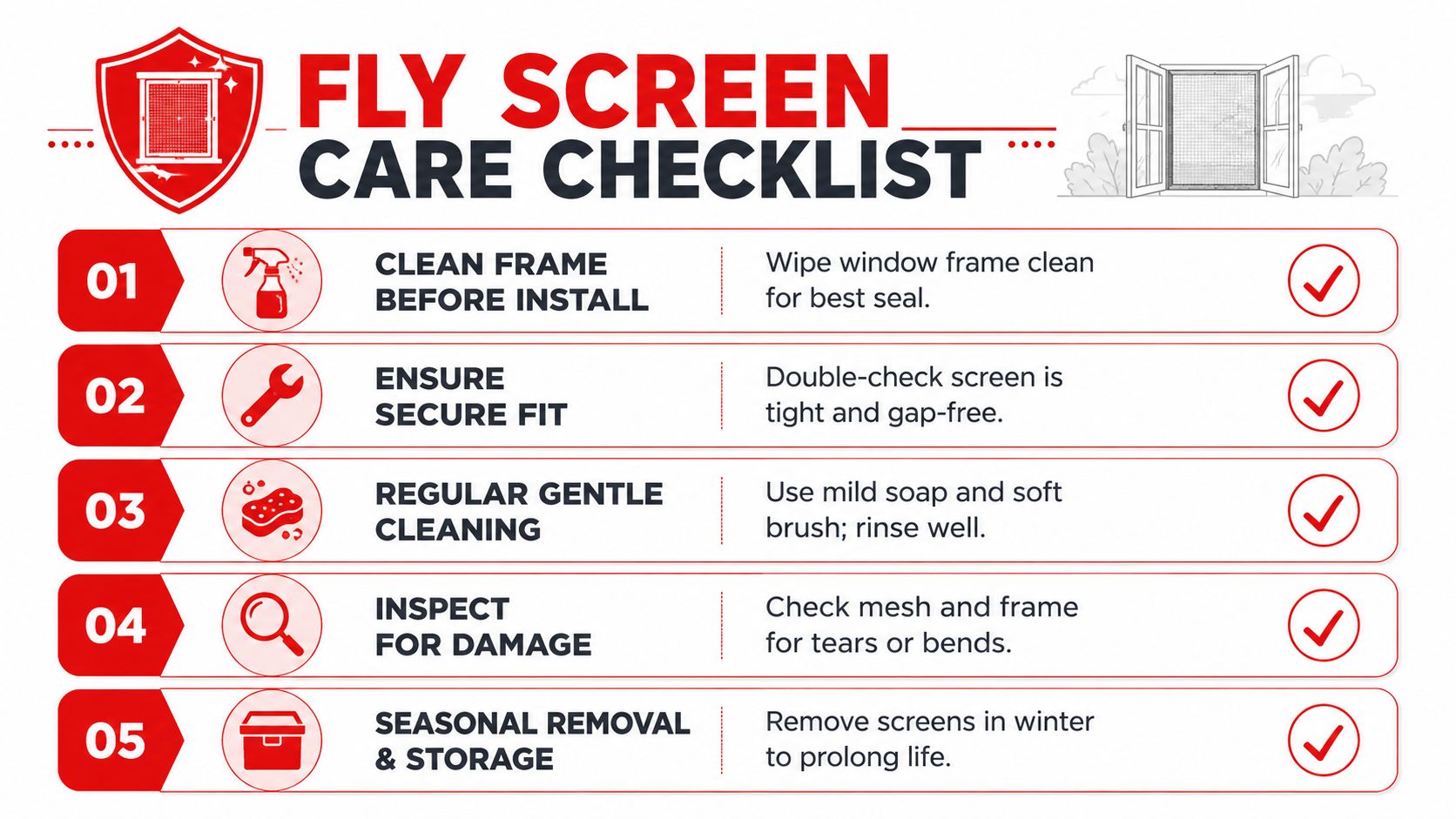 Insect Screens A fly screen care checklist graphic showing five essential steps for maintaining and storing window screens.