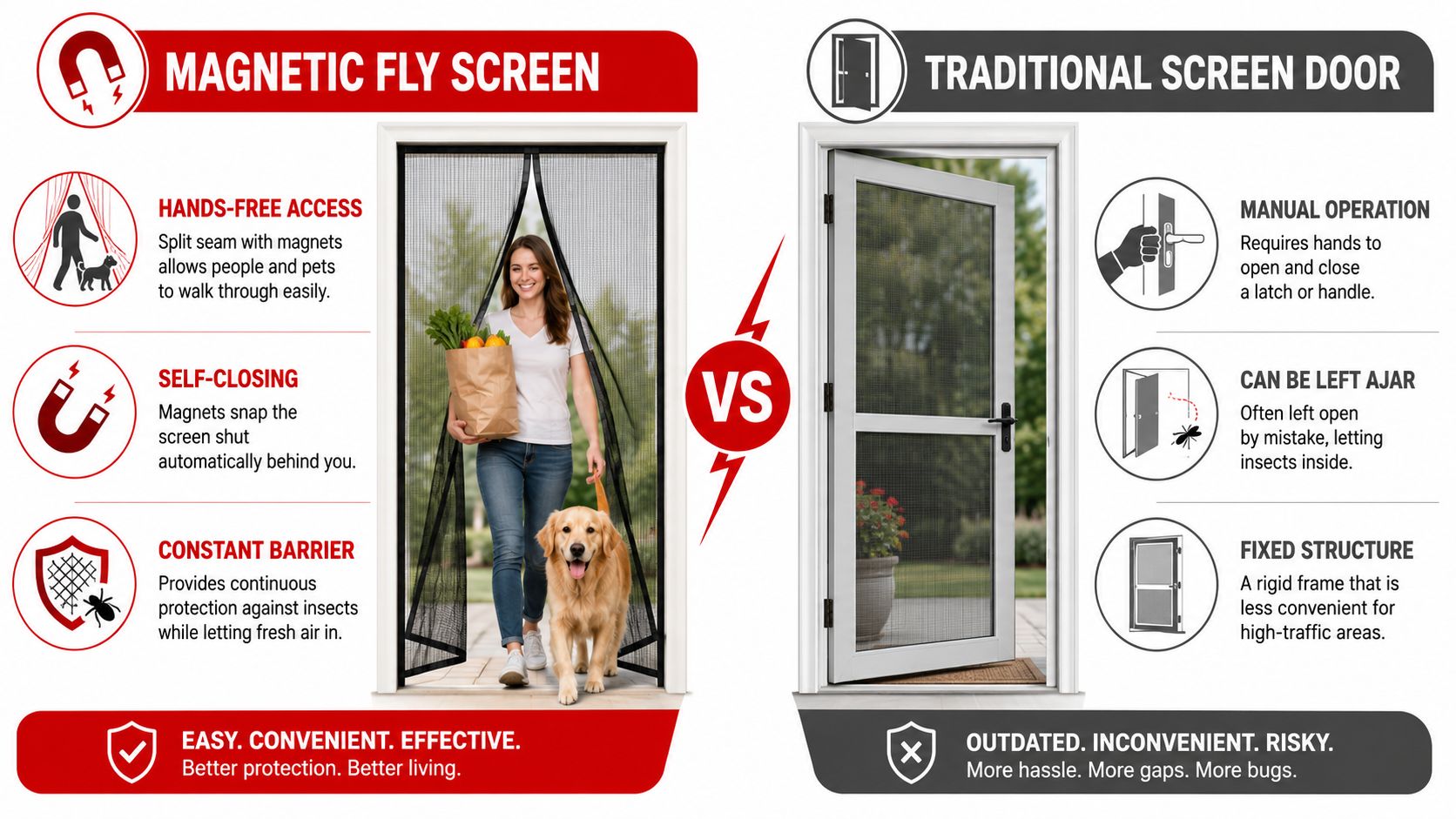 Insect Screens A comparison graphic showing the benefits of a magnetic fly screen versus a traditional screen door.
