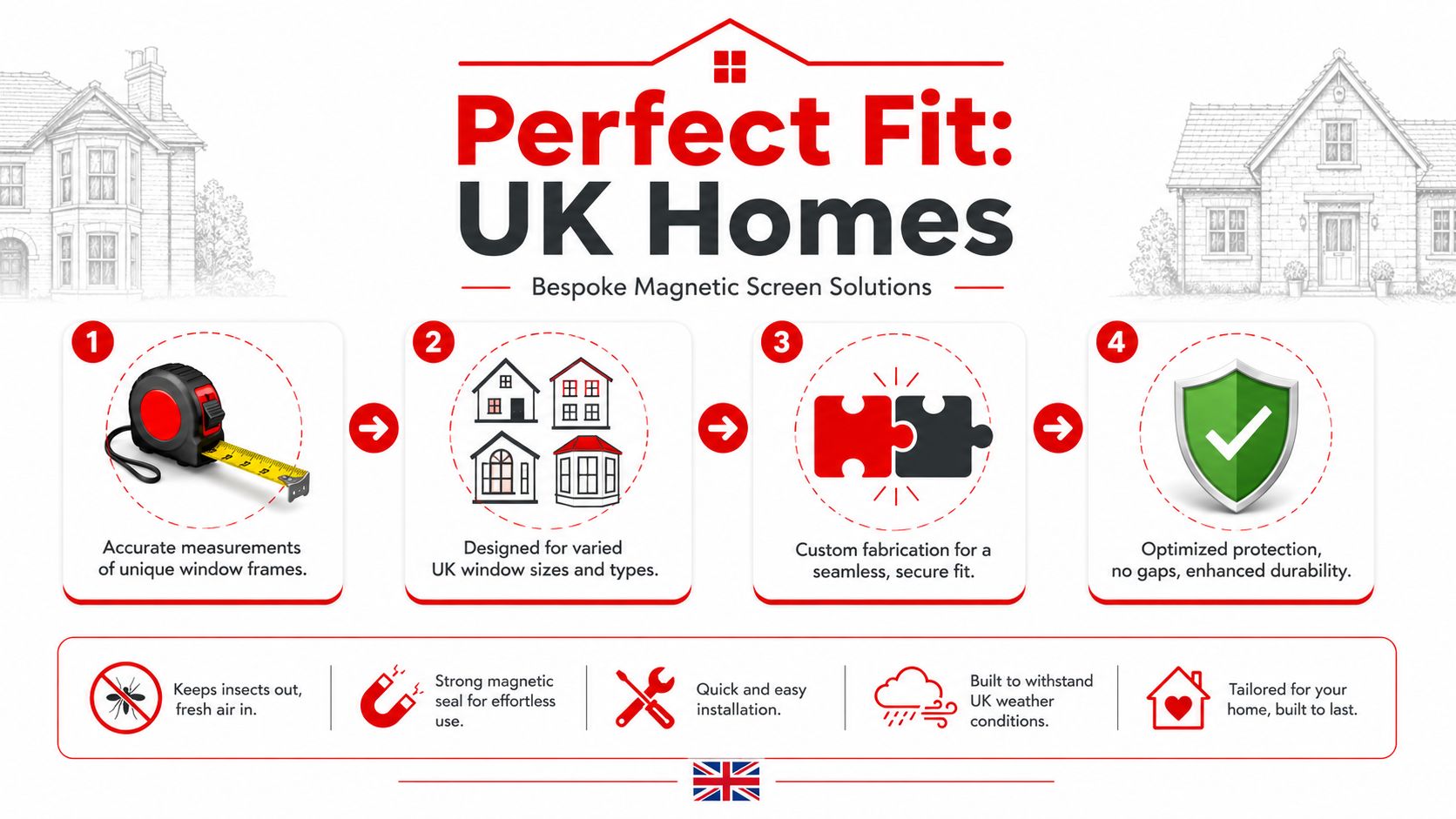 Insect Screens An infographic detailing the four-step process for installing custom bespoke magnetic fly screens for UK home windows.