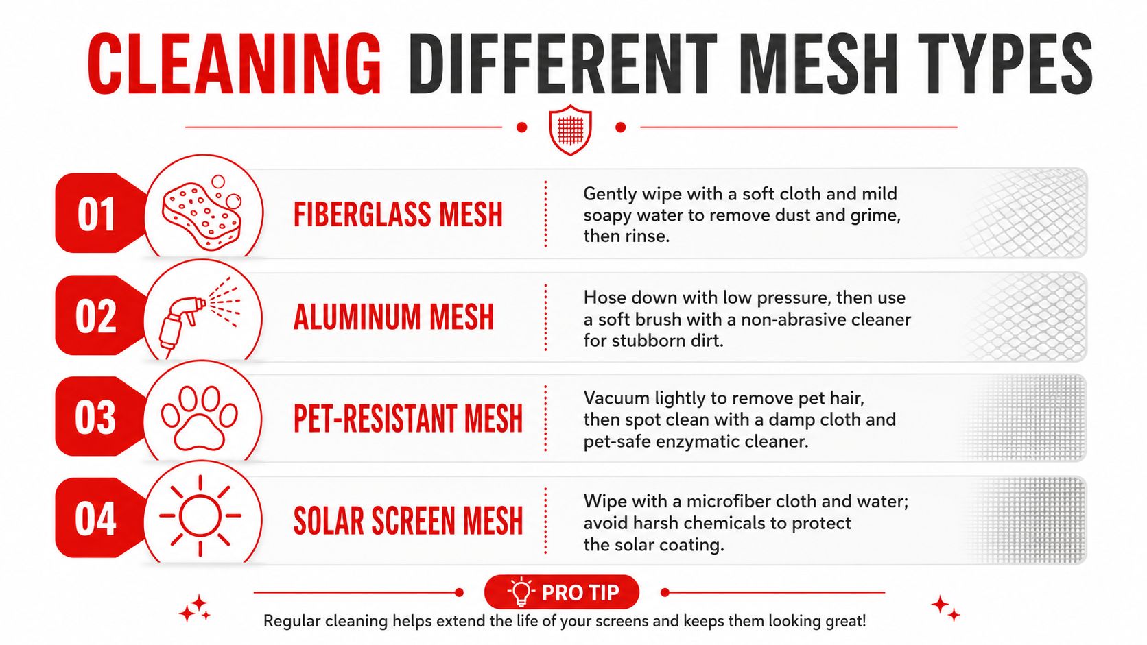 An infographic titled Cleaning Different Mesh Types showing step-by-step instructions for fiberglass, aluminum, pet-resistant, and solar screens.